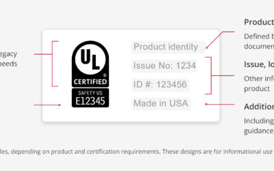 What Are UL-Certified Labels and Why You Must Source Them from an Authorized Printer